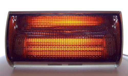 5 Safety Tips to Follow When Using a Portable Electric Heater 1 small electric heater